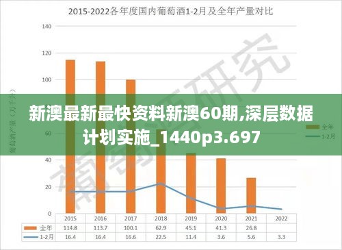 新澳2024年最新版,数据驱动方案_外观版91.603