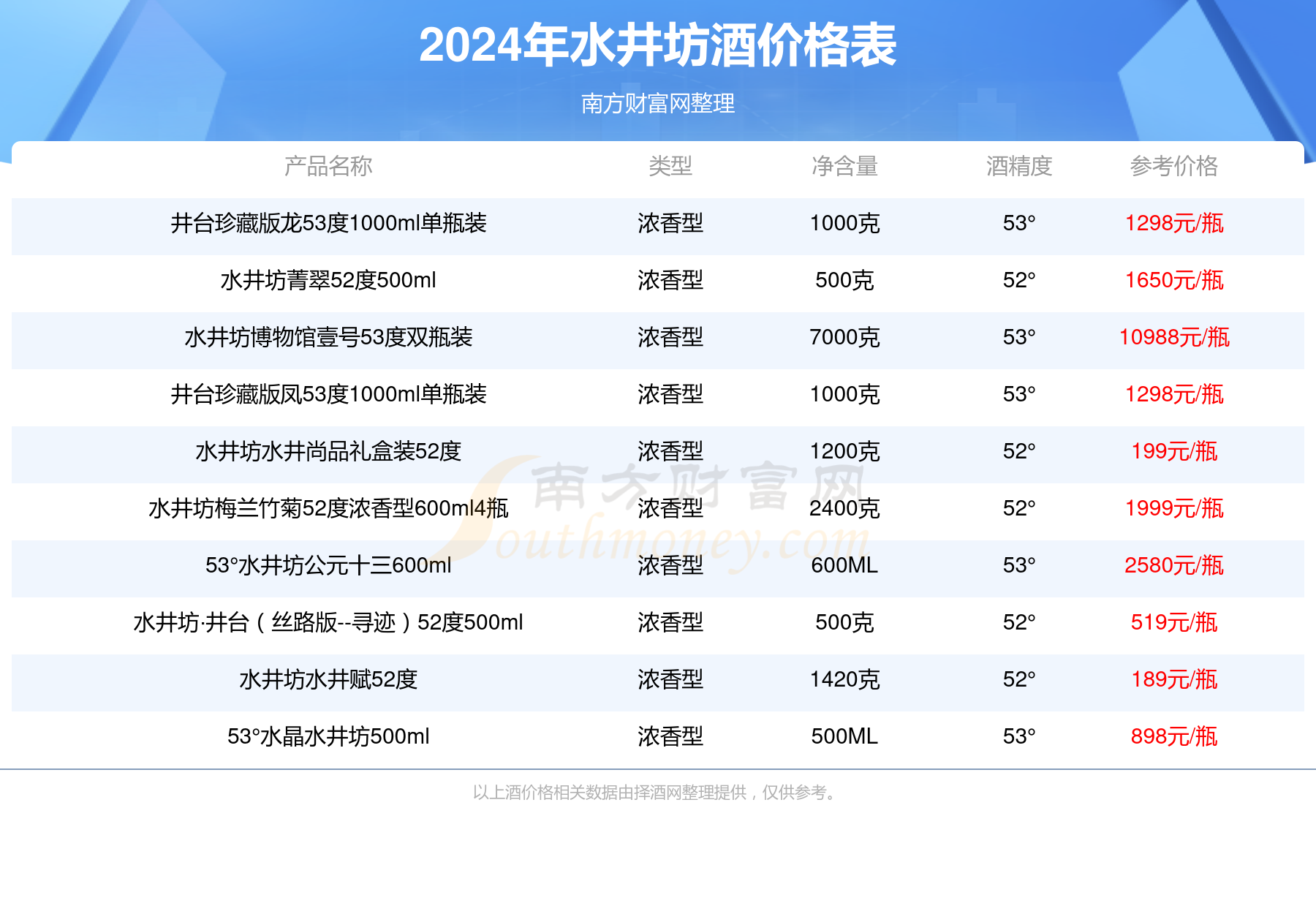 新澳2024年正版资料更新,专业数据点明方法_艺术版14.272