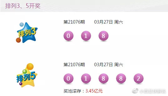新澳六开彩开奖结果记录今天,策略规划_共享版34.694