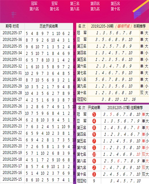 新澳六开彩开奖结果记录今天,策略规划_共享版34.694