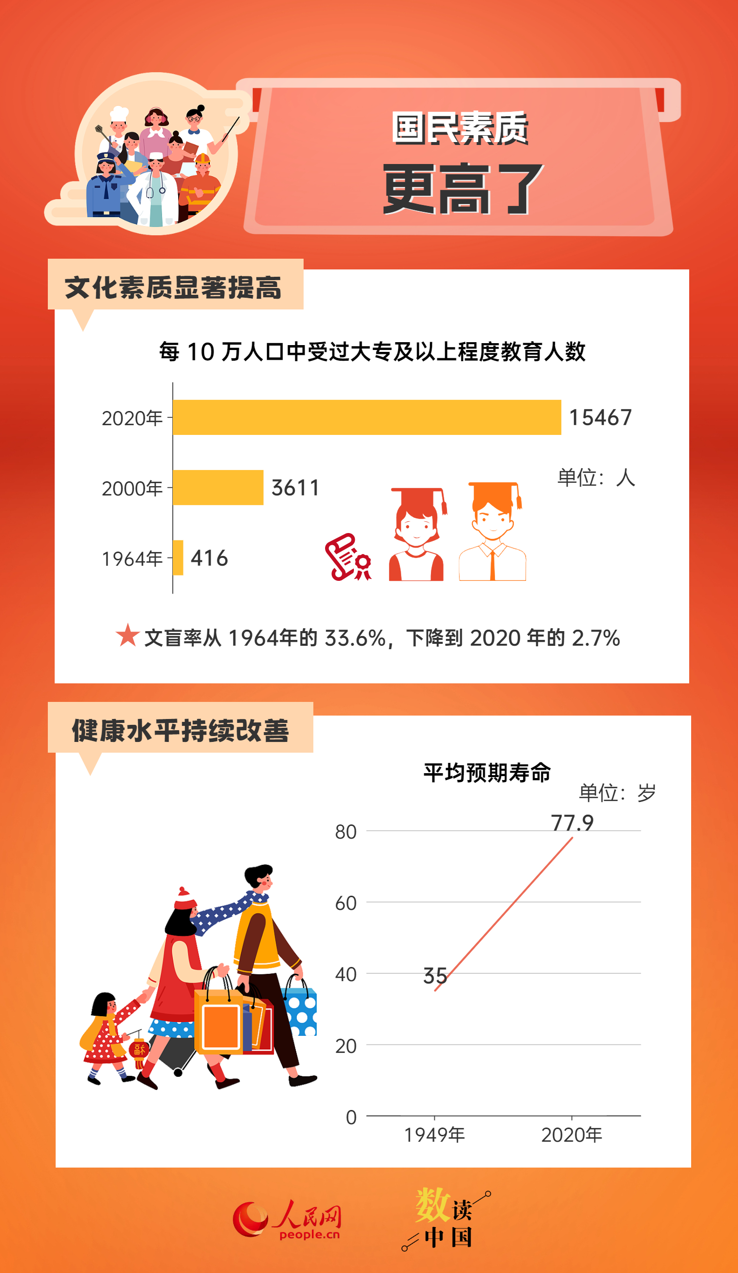 新澳天天开奖资料大全1050期,专业数据点明方法_自由版89.432