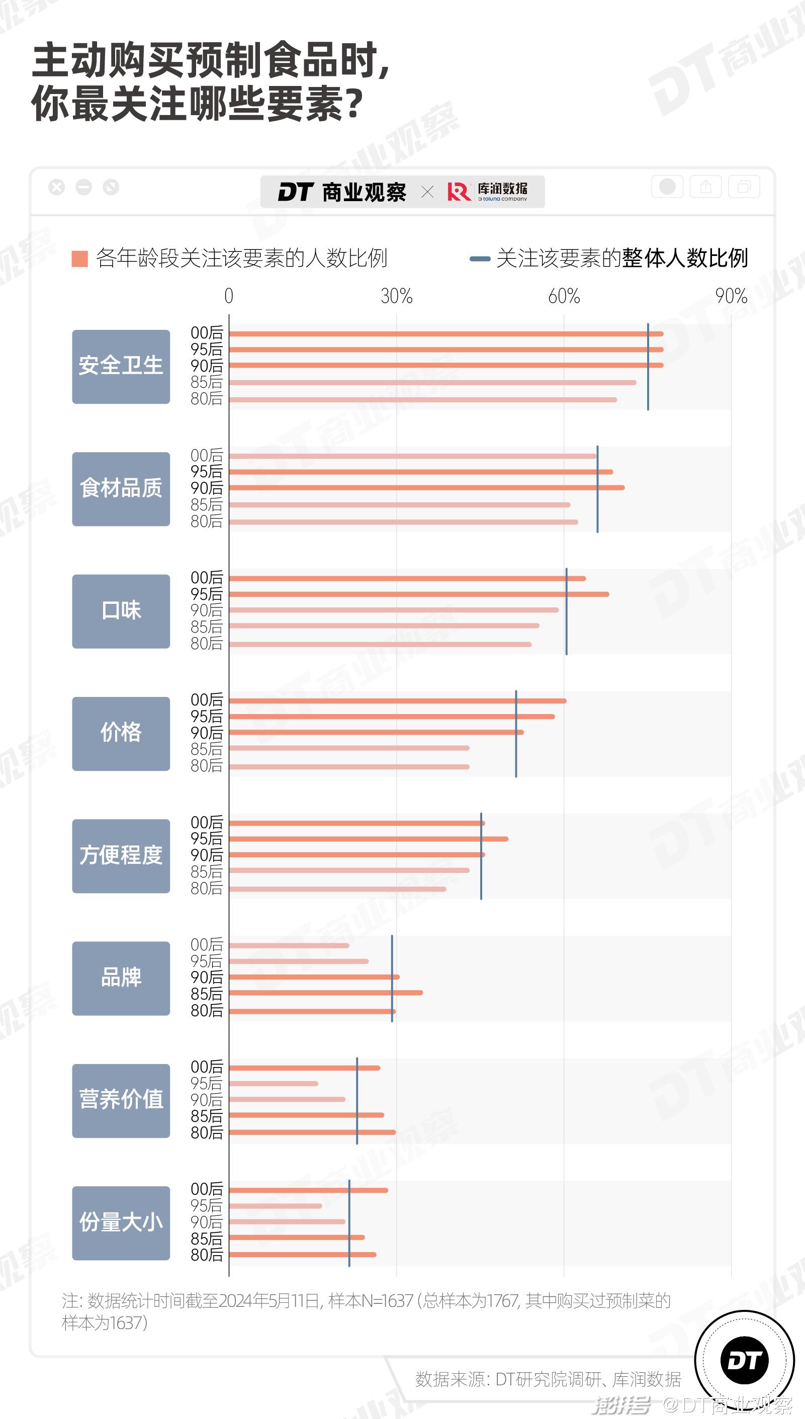 新澳天天开奖资料大全1050期,专业数据点明方法_自由版89.432