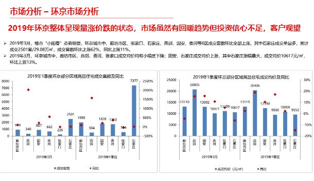 新澳天天开奖资料大全62期,市场需求策略_1440p31.960