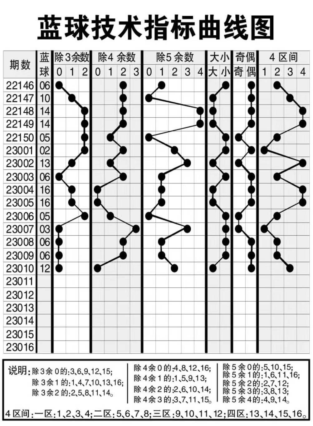 新澳天天开奖资料大全94期,操作实践评估_旗舰款36.472