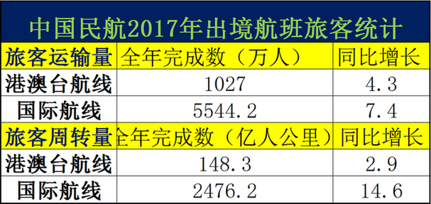 新澳天天开奖资料大全旅游攻略,全面数据分析_发布版47.132