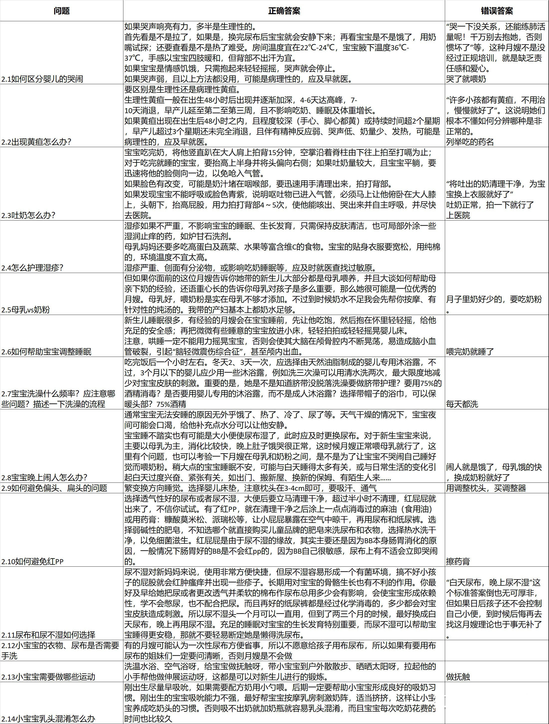 新澳天天开奖资料大全最新54期,精细评估方案_轻奢版20.904