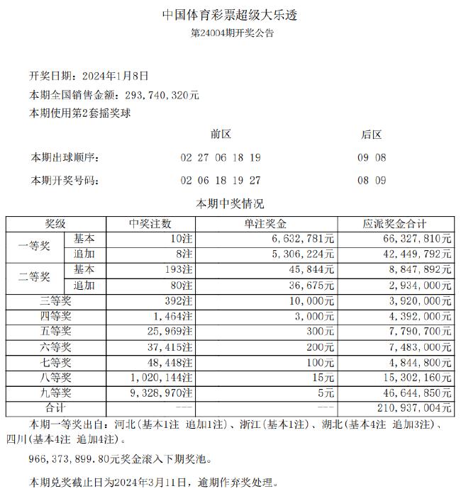 新澳天天彩正版免费资料观看,释意性描述解_人工智能版86.476