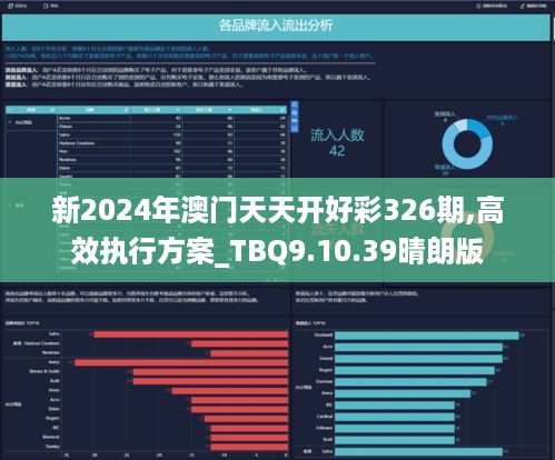 新澳天天彩正版免费资料观看,释意性描述解_人工智能版86.476