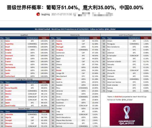 新澳好彩免费资料查询最新,全身心数据计划_创意版78.823