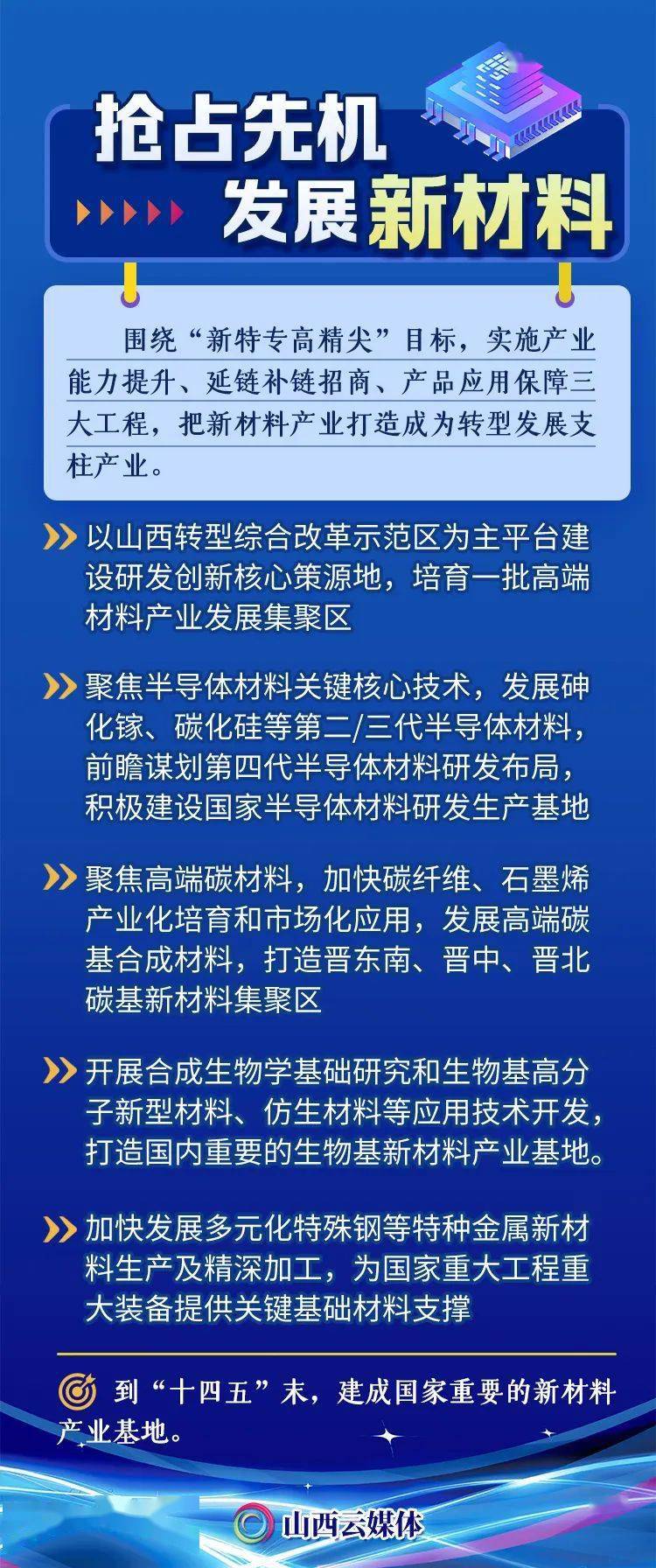新澳精准资料免费提供,地质学_演讲版22.943