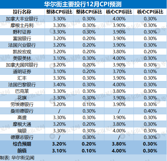 新澳门2024今晚开什么,精准数据评估_时尚版81.998