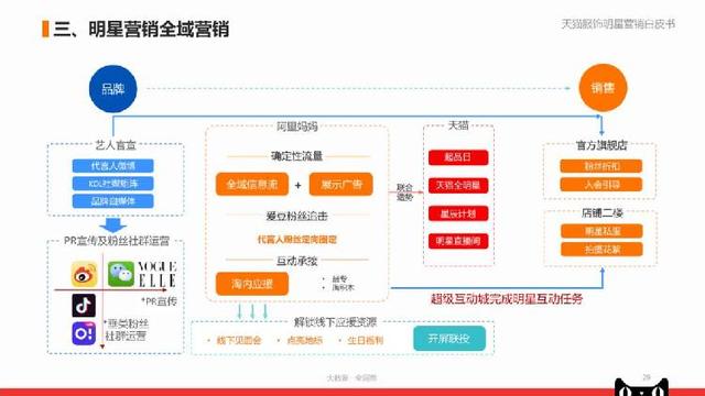 新澳门2024开奖直播视频,定性解析明确评估_明星版85.998