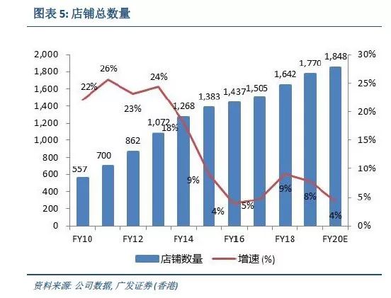 新澳门2024开奖直播视频,定性解析明确评估_明星版85.998