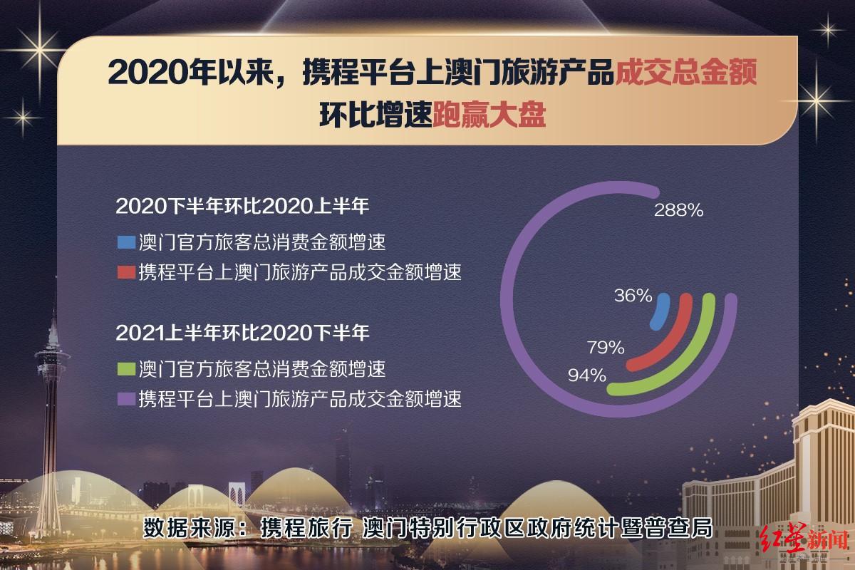 新澳门内部一码精准公开网站,数据驱动决策_并行版7.374