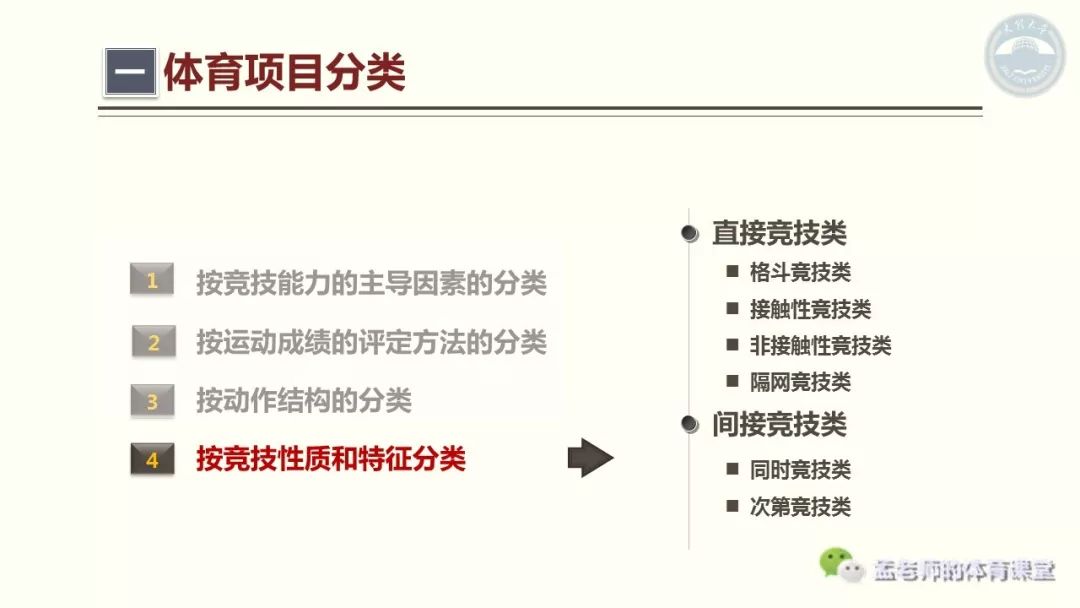 第1327页