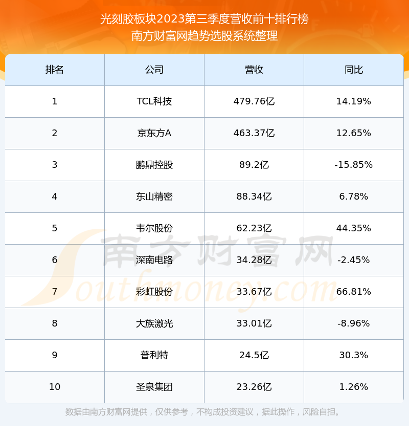 江化微股票行情，小巷中的隐秘宝藏，展现投资魅力探索之旅