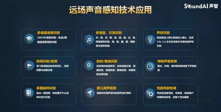 前沿音频科技,前沿音频科技，引领变革，激发自信与成就感