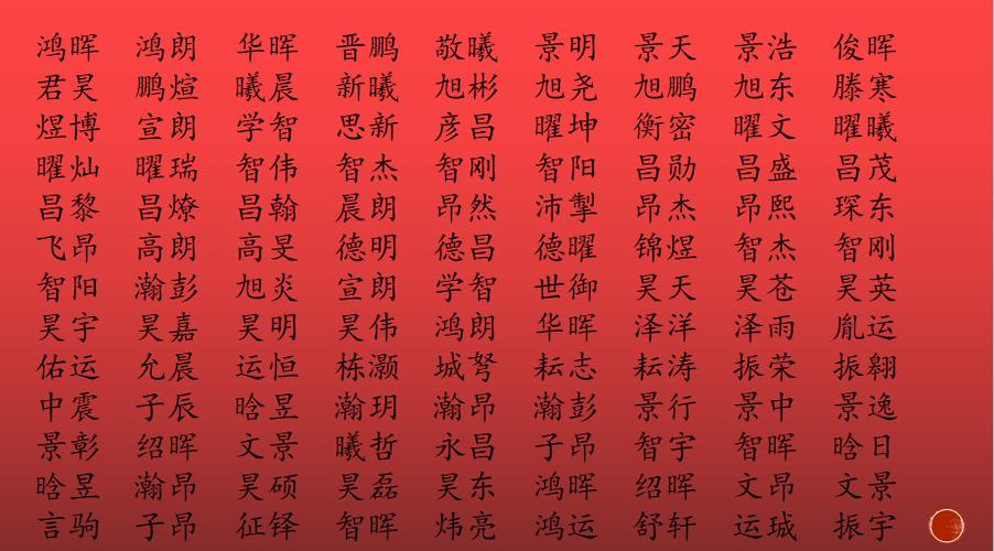 取名字大全 2016最新版，最新观点阐述