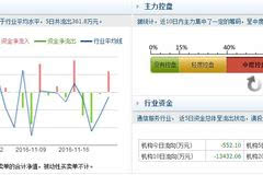 邦宝益智股票，小巷深处的宝藏，探索益智投资新天地！