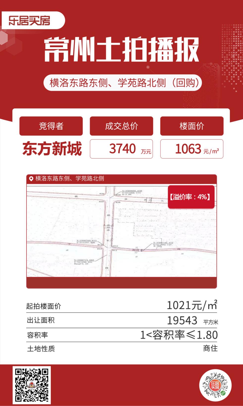 常州最新土地拍卖信息及巷弄深处独特小店探秘揭秘