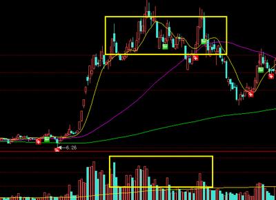 股票专业术语与心灵探险,自然美景的奇妙旅程
