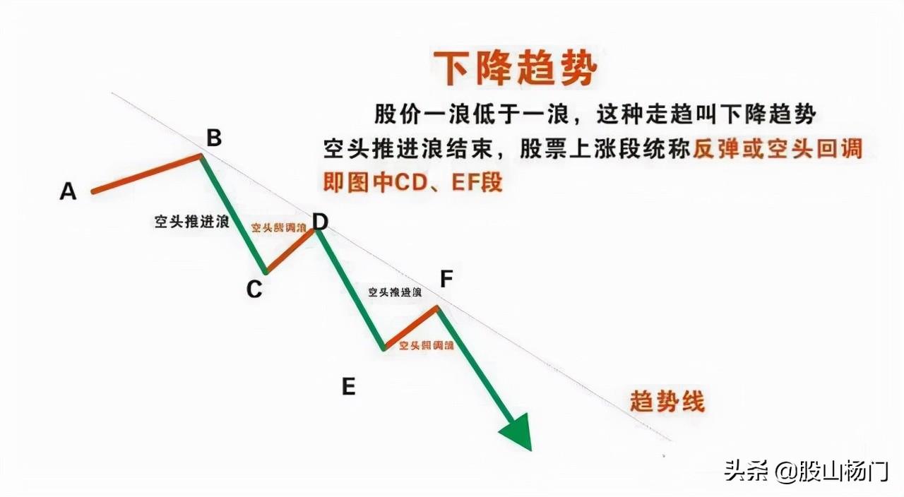股票专业术语与心灵探险,自然美景的奇妙旅程