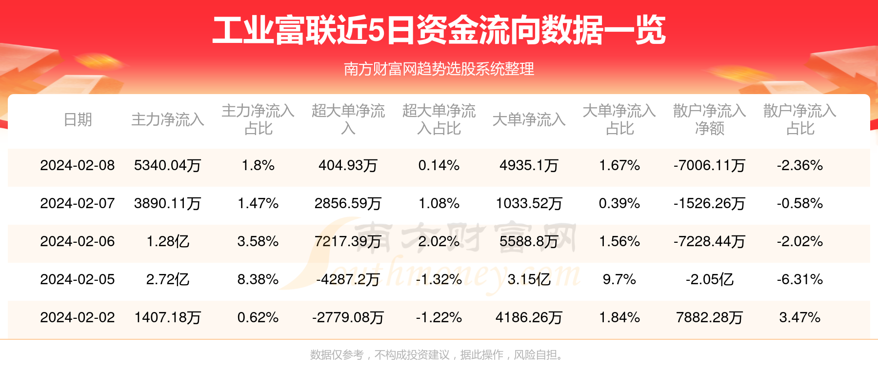 工业富联股价最新动态,工业富联股价最新动态，一场探索自然美景的心灵之旅