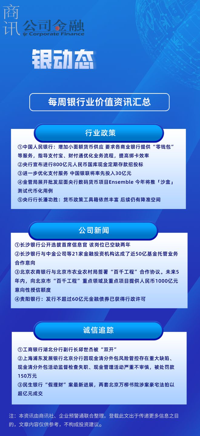 银行业资讯速递,银行业资讯速递，一份温馨的银行故事