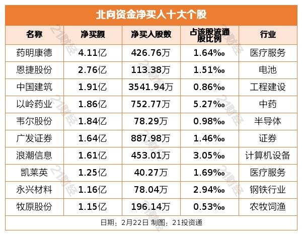 红日药业股票，学习变化，自信闪耀股市之路，成就梦想之旅