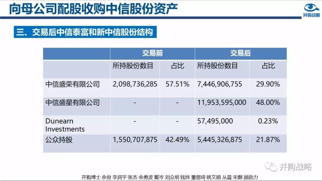 深中华被借壳最新情况，友情与陪伴的温馨故事回顾