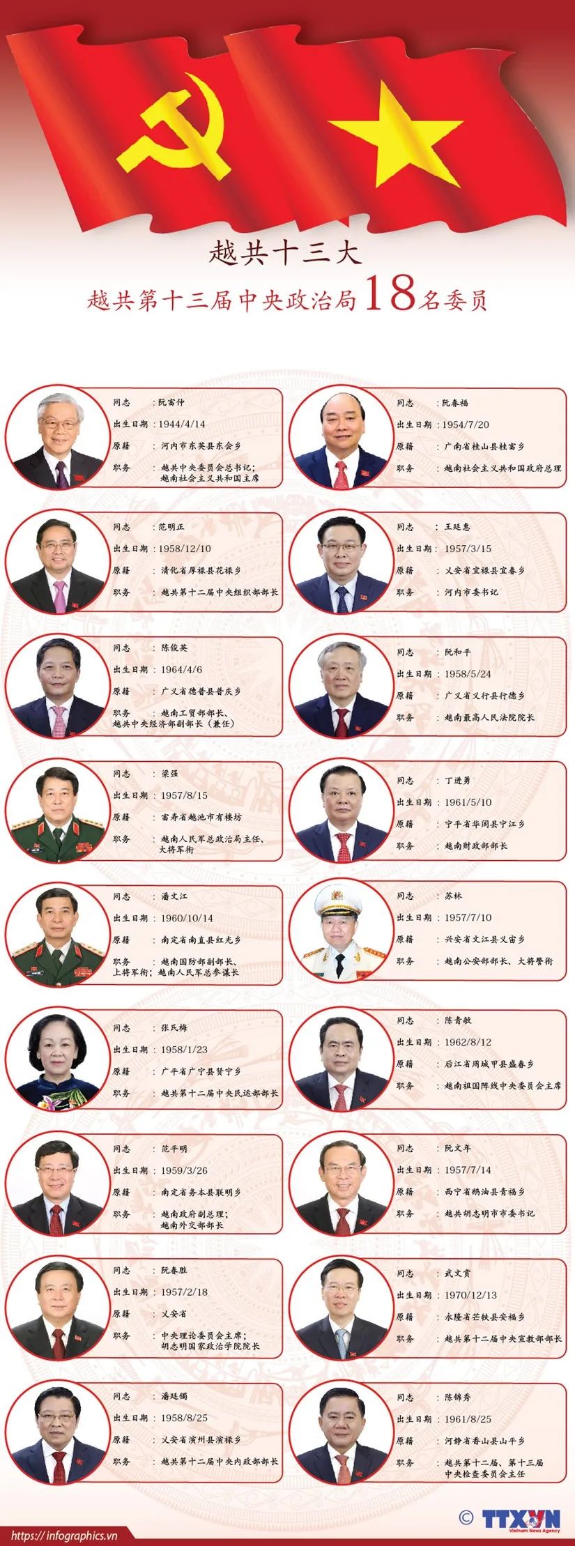 中央最新领导干部名单详解，获取步骤指南（初学者与进阶用户皆适用）
