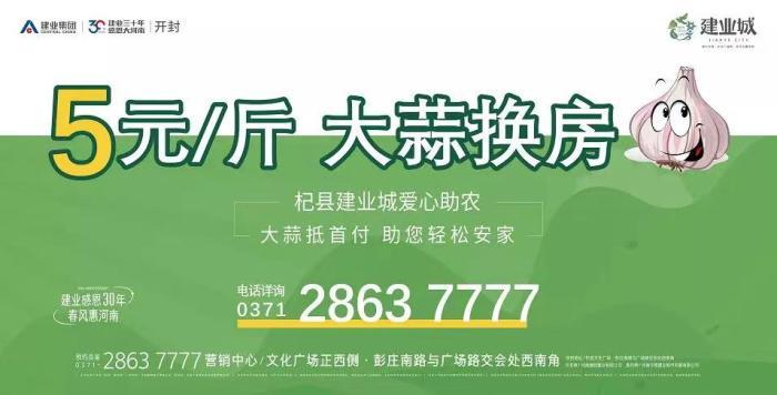 杞县房地产最新动态与资讯更新