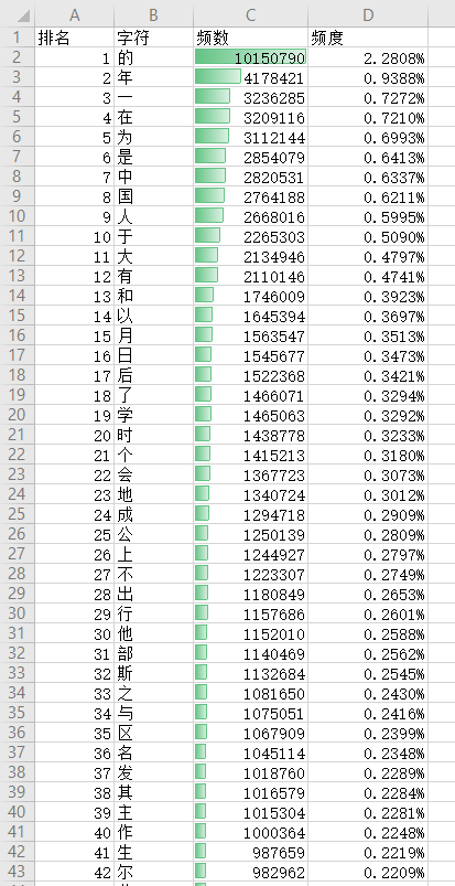 开启智慧之旅，最新3131hu网址助你自信成就梦想