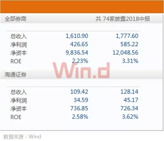 全面解读上市公司股票质押查询，要点、流程与注意事项指南