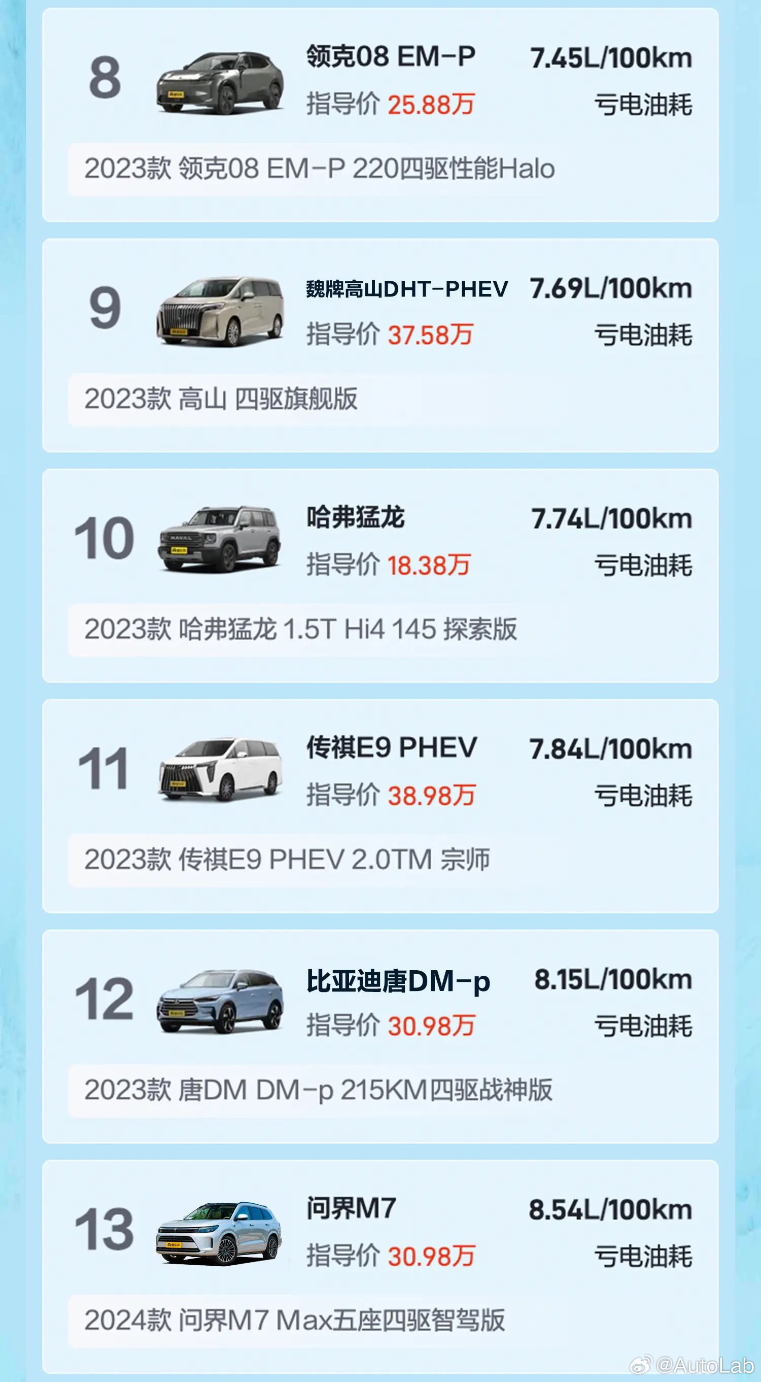 最新揭晓的41款产品详解与指南