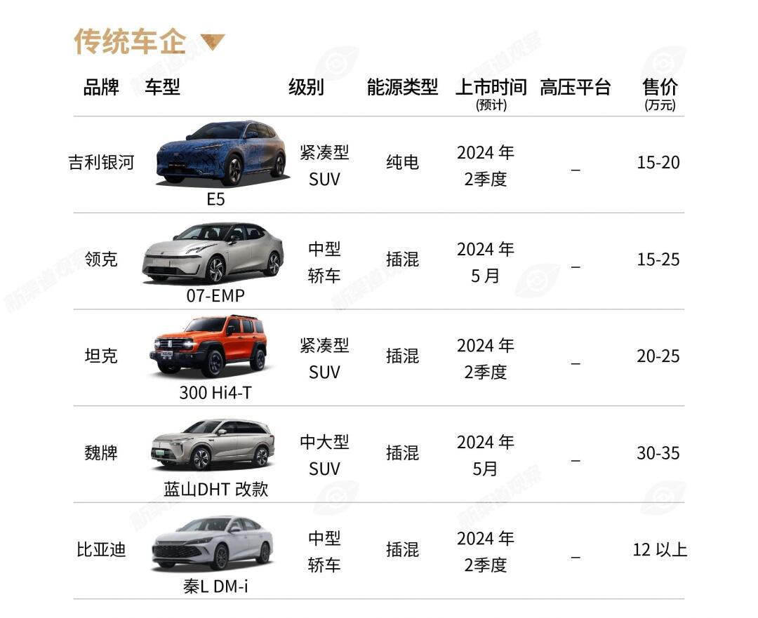最新揭晓的41款产品详解与指南