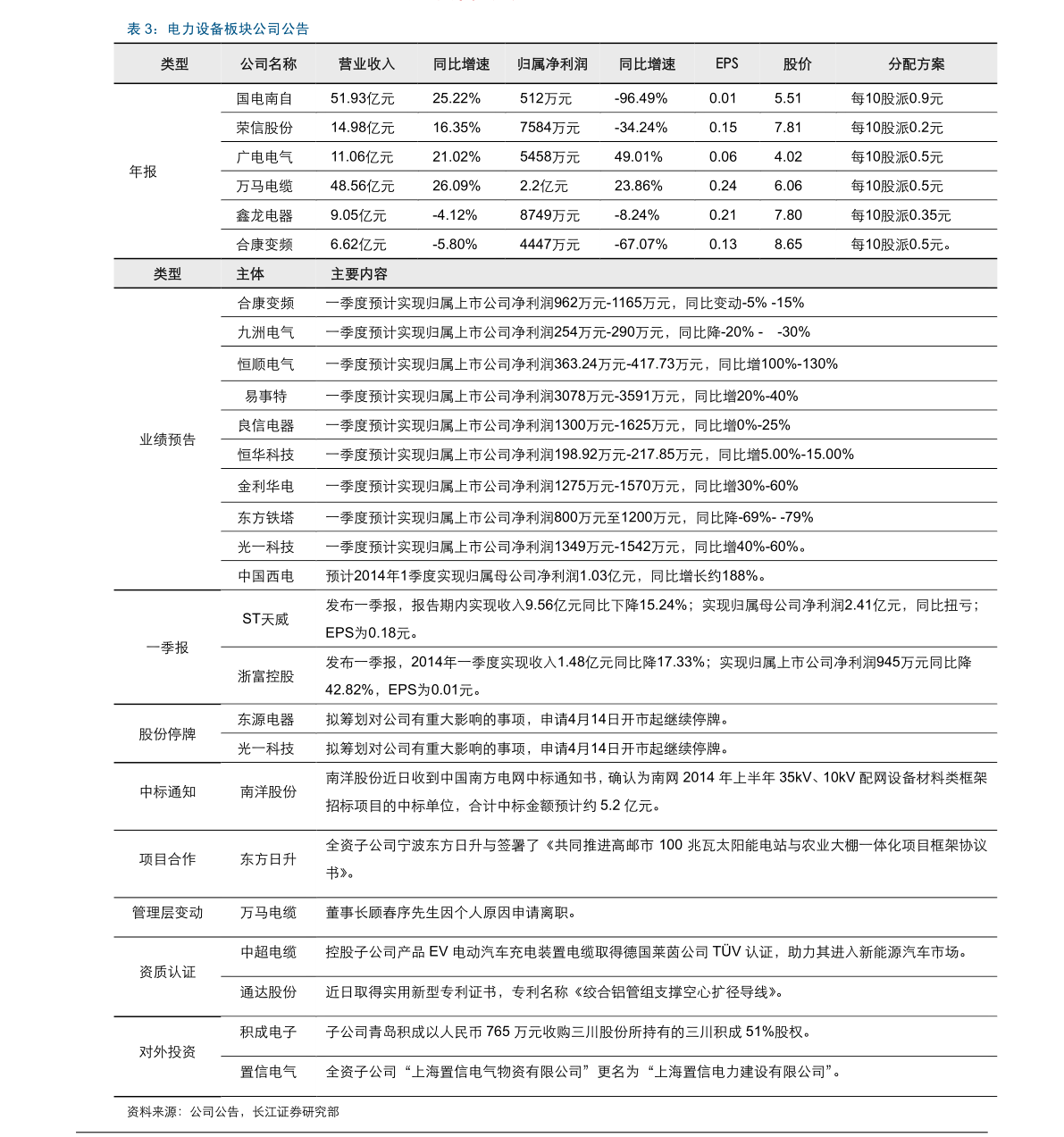 车牌靓号大全及价格表,车牌靓号大全及价格表，观点阐述