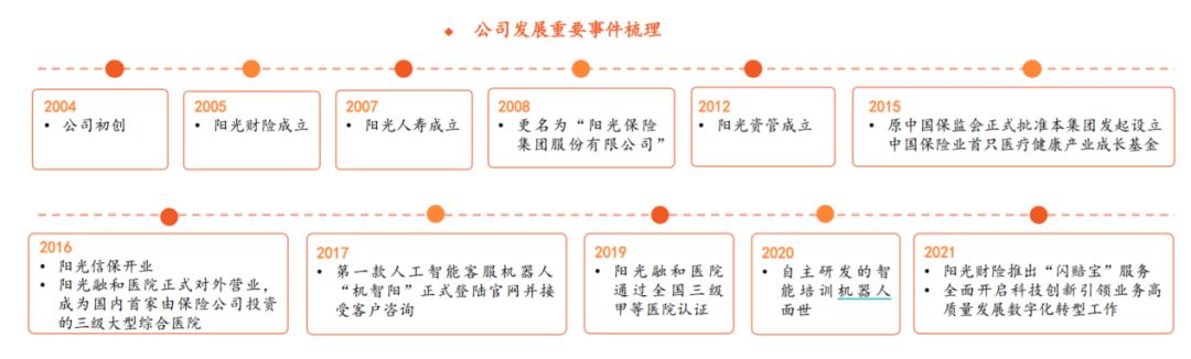 人保财险上市，小杨与他的亲友共庆喜悦时刻，生活因保险而温馨多彩。