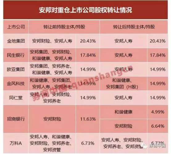 人保财险上市，小杨与他的亲友共庆喜悦时刻，生活因保险而温馨多彩。