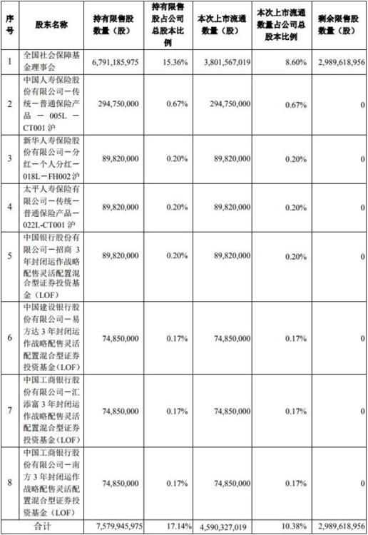 人保财险上市，小杨与他的亲友共庆喜悦时刻，生活因保险而温馨多彩。