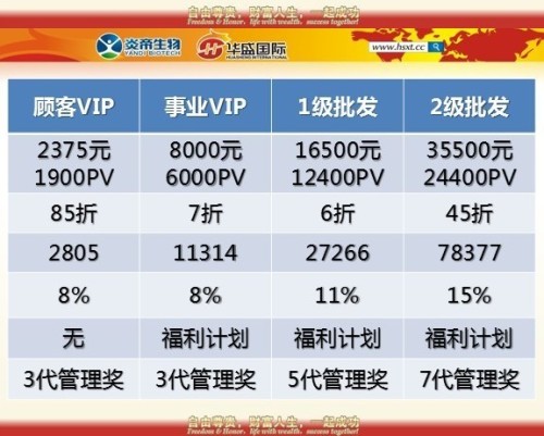 瑞芝奖金制度更新,瑞芝奖金制度更新，带你踏上自然美景的探索之旅