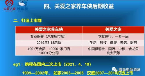 瑞芝奖金制度更新,瑞芝奖金制度更新，带你踏上自然美景的探索之旅