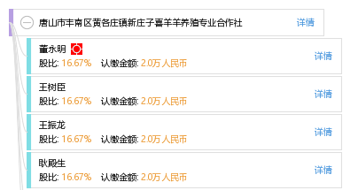 丰南新庄子最新动态,丰南新庄子最新动态