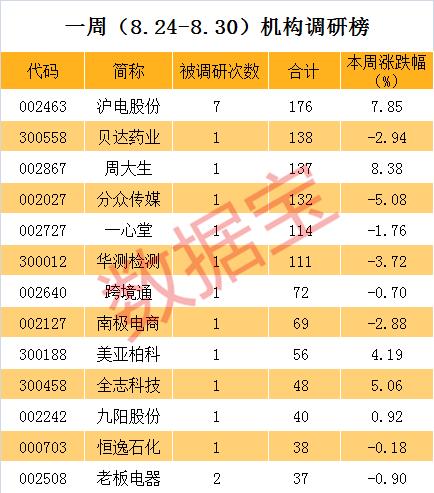 周大生珠宝股票，科技之光引领投资新纪元