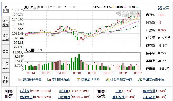 格力股票吧,格力股票吧——引领科技潮流，重塑智能生活新体验