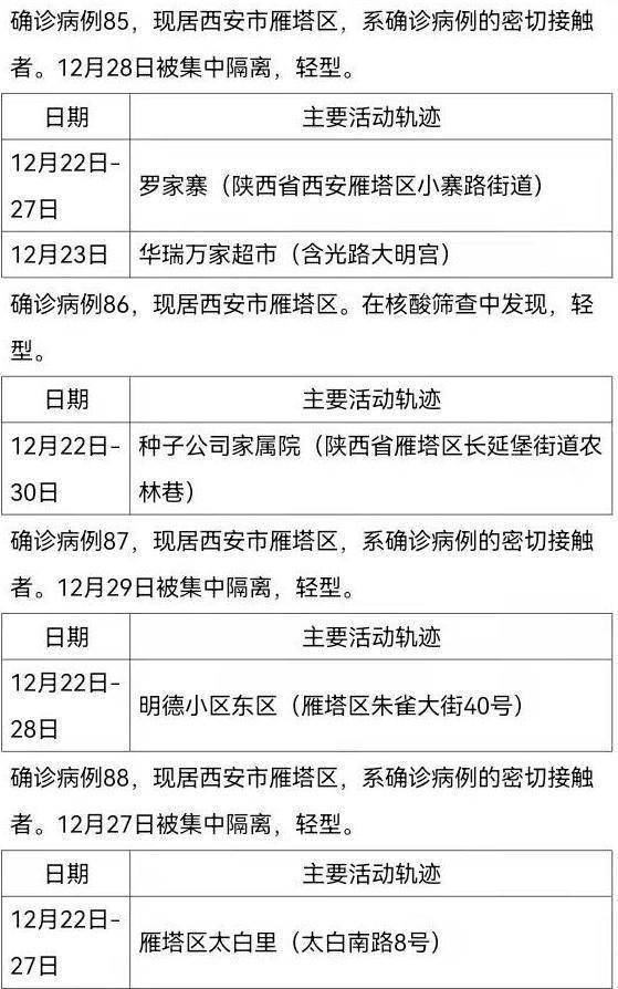 最新确诊病例更新，科学防控，共同抗击疫情