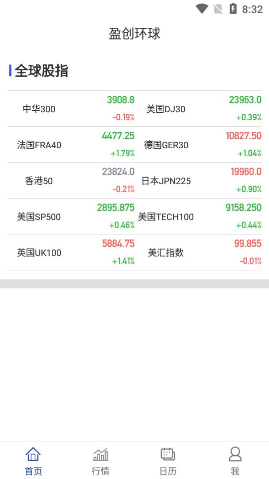 最新财经资讯，家的温馨故事同步更新
