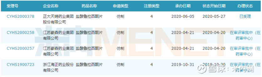 鲁拉西酮上市，开启自然美景治愈之旅