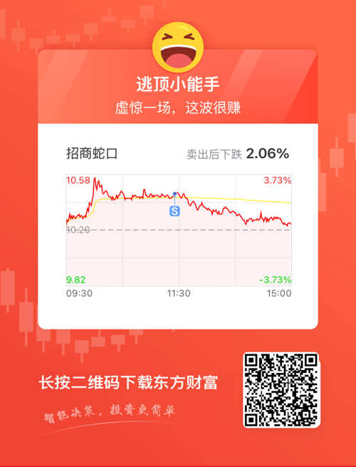 招商蛇口股市行情与心灵之旅,自然美景的探索与远离尘嚣的旅行体验