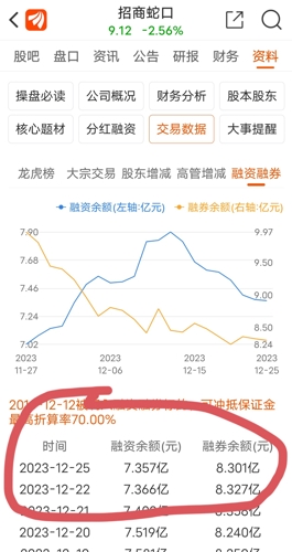 招商蛇口股市行情与心灵之旅,自然美景的探索与远离尘嚣的旅行体验